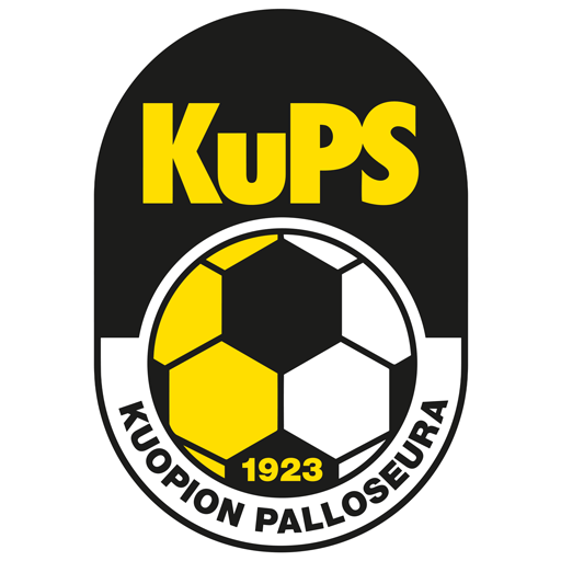 KuPS badge