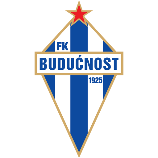 Budućnost Podgorica Women badge